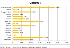 http://www.tobaccopreventioncessation.com/f/fulltexts/145501/TPC-8-10-g002_min.jpg