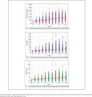 https://www.tobaccopreventioncessation.com/f/fulltexts/216111/TPC-12-42-g001_min.jpg
