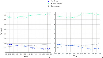 https://www.tobaccopreventioncessation.com/f/fulltexts/225513/TPC-12-66-g001_min.jpg